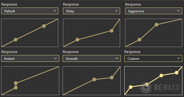 universal control remapper joystick sensitivity