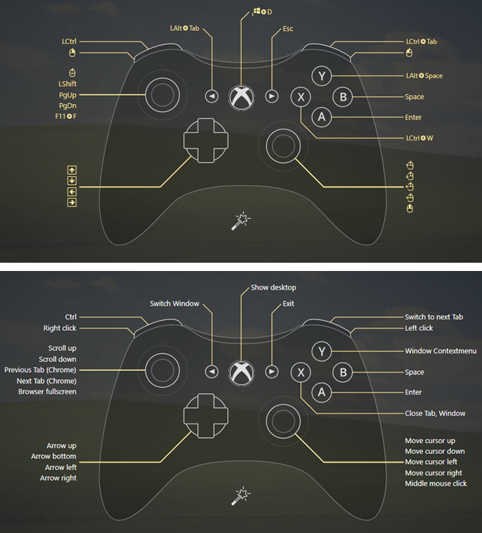 How to use controller as mouse and control PC with Xbox controller