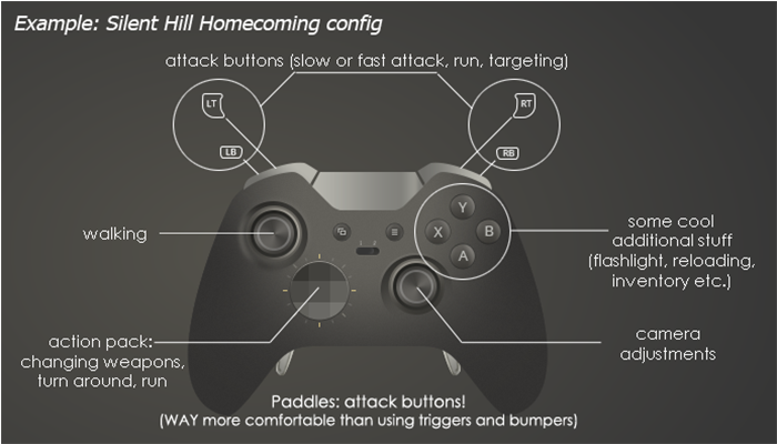 Map Xbox Controller to Keyboard Tips for PC Gaming