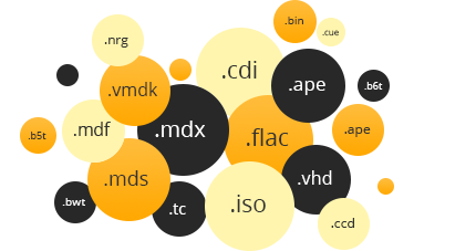 Cutting-edge imaging tools