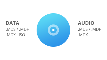 Crea immagini Dati e Audio